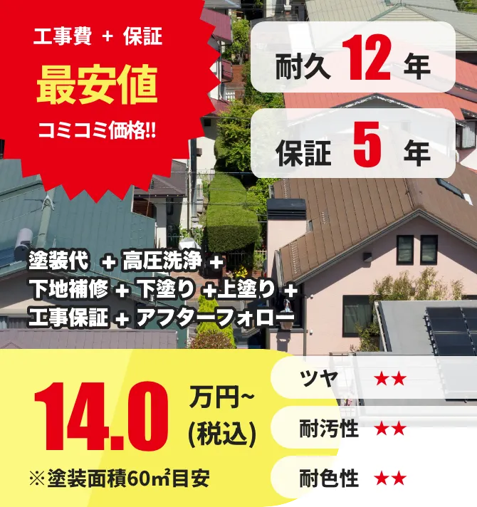 屋根塗装パック